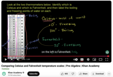Comparing Celsius and Fahrenheit Temperature Scales, Pre-Algebra Instructional Video