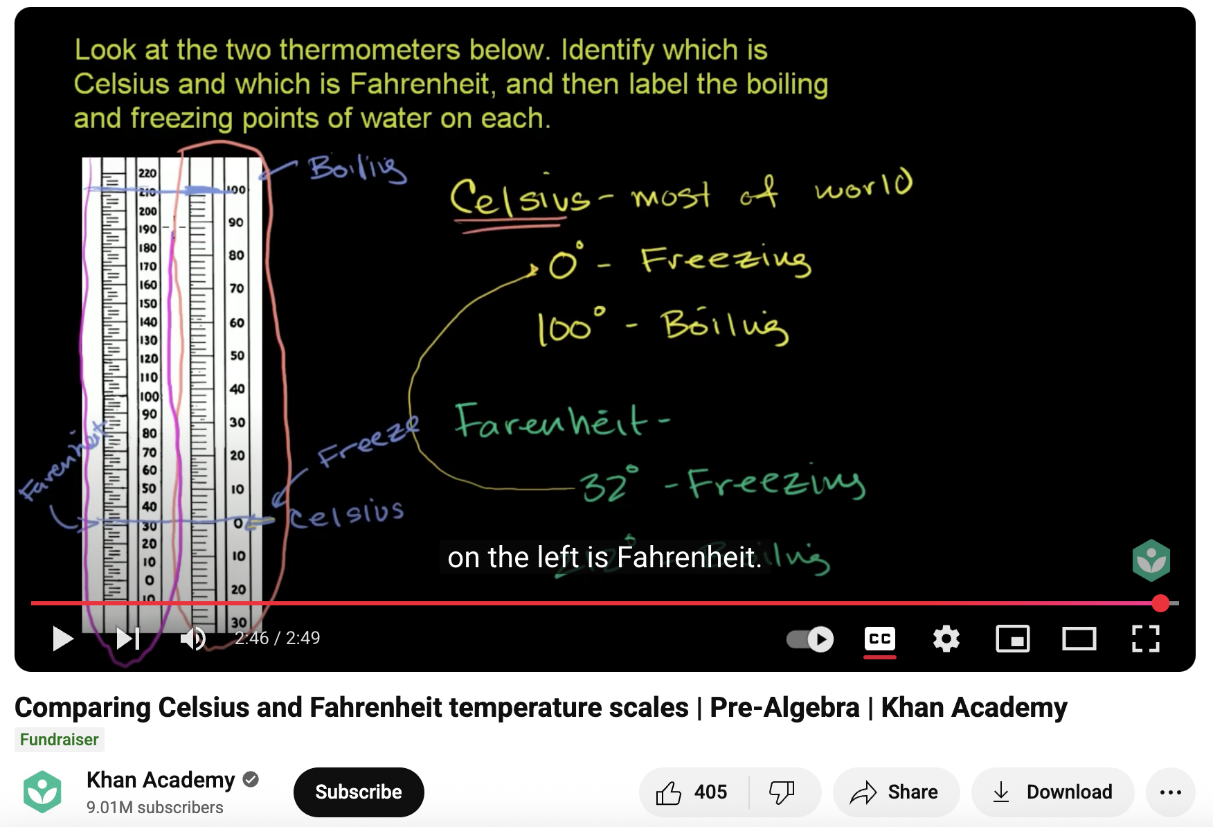 Comparing Celsius and Fahrenheit Temperature Scales, Pre-Algebra Instructional Video