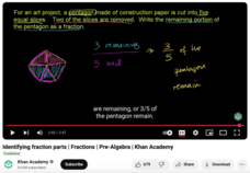 Identifying Fraction Parts, Fractions, Pre-Algebra Instructional Video