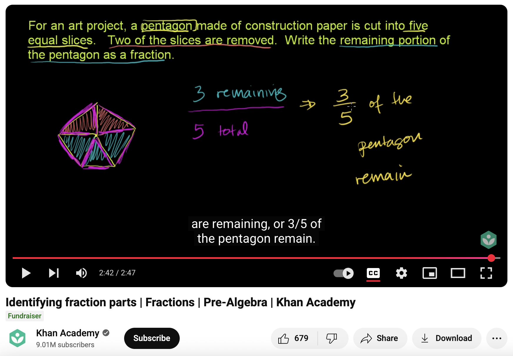 Identifying Fraction Parts, Fractions, Pre-Algebra Instructional Video