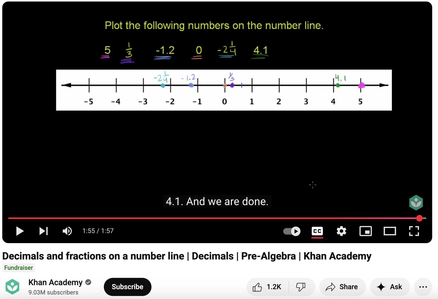 Decimals and Fractions on a Number Line, Decimals, Pre-Algebra Instructional Video