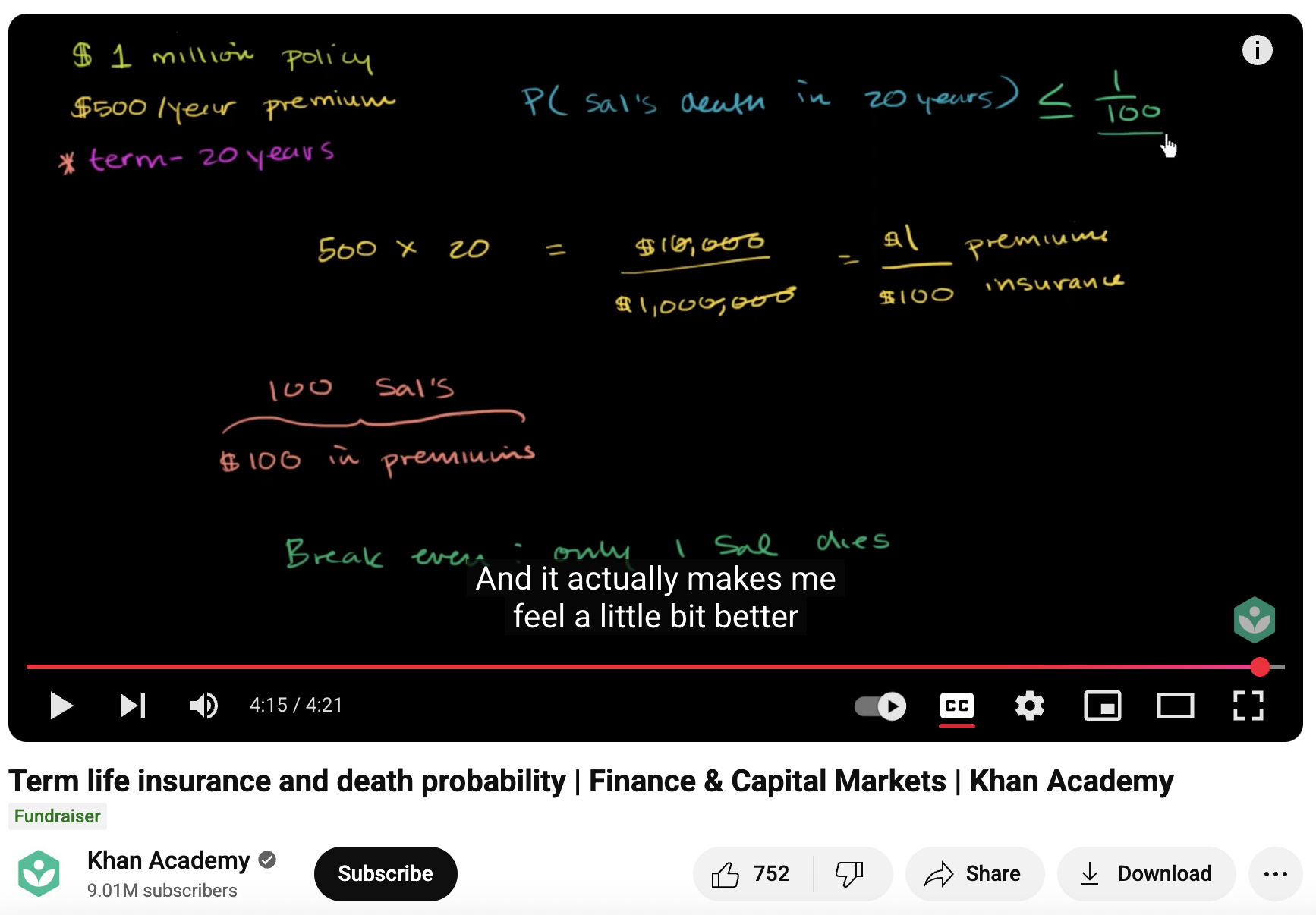 Term Life Insurance and Death Probability, Finance and Capital Markets Instructional Video