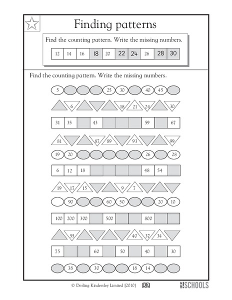 Finding Patterns Worksheet