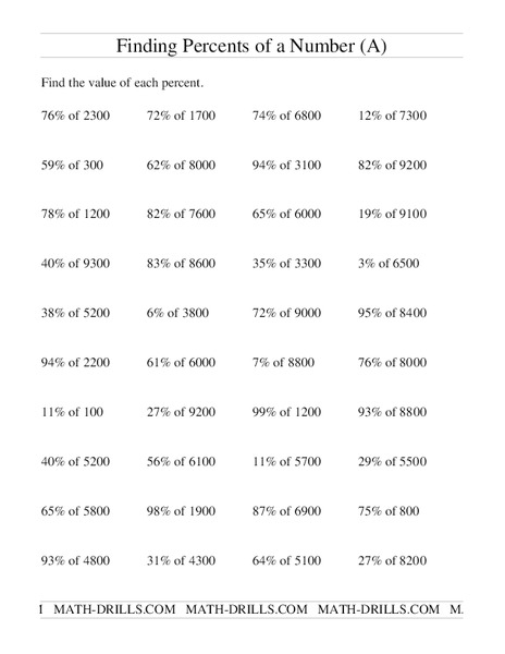 Finding Percents of a Number Worksheet