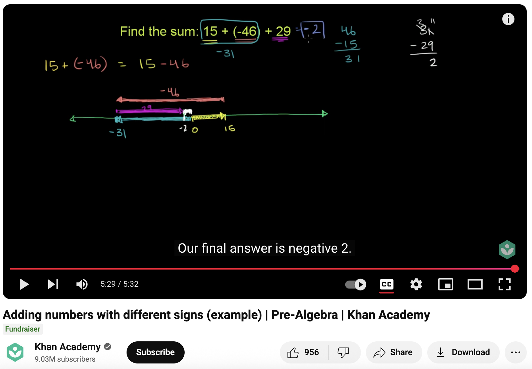 Adding numbers with Different Signs (Example), Pre-Algebra Instructional Video