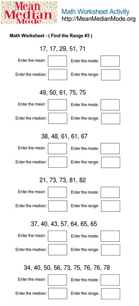 Finding Range Worksheet
