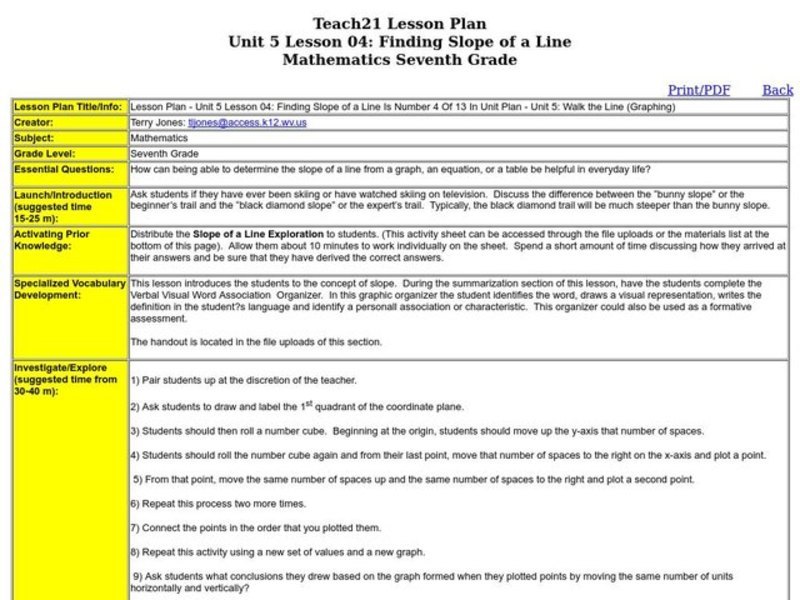 Finding Slope of a Line Lesson Plan
