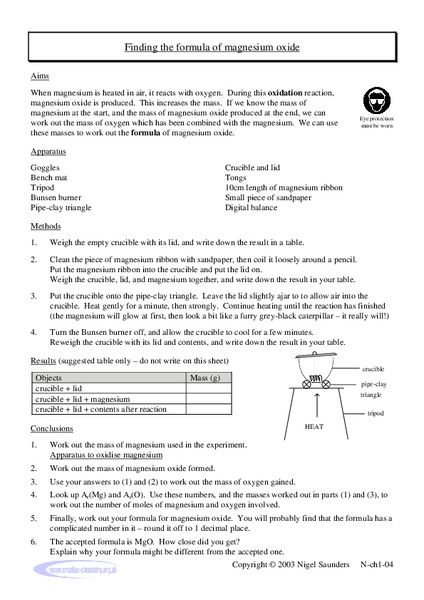 Finding the Formula of Magnesium Oxide Lab Resource