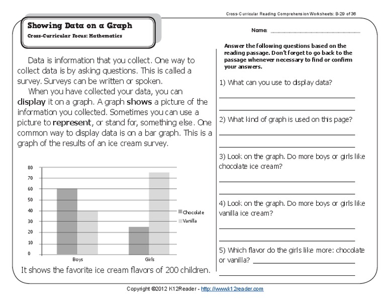 Showing Data on a Graph Worksheet