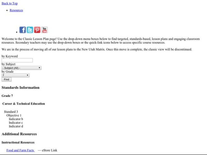 Farming: It's a Fact Lesson Plan