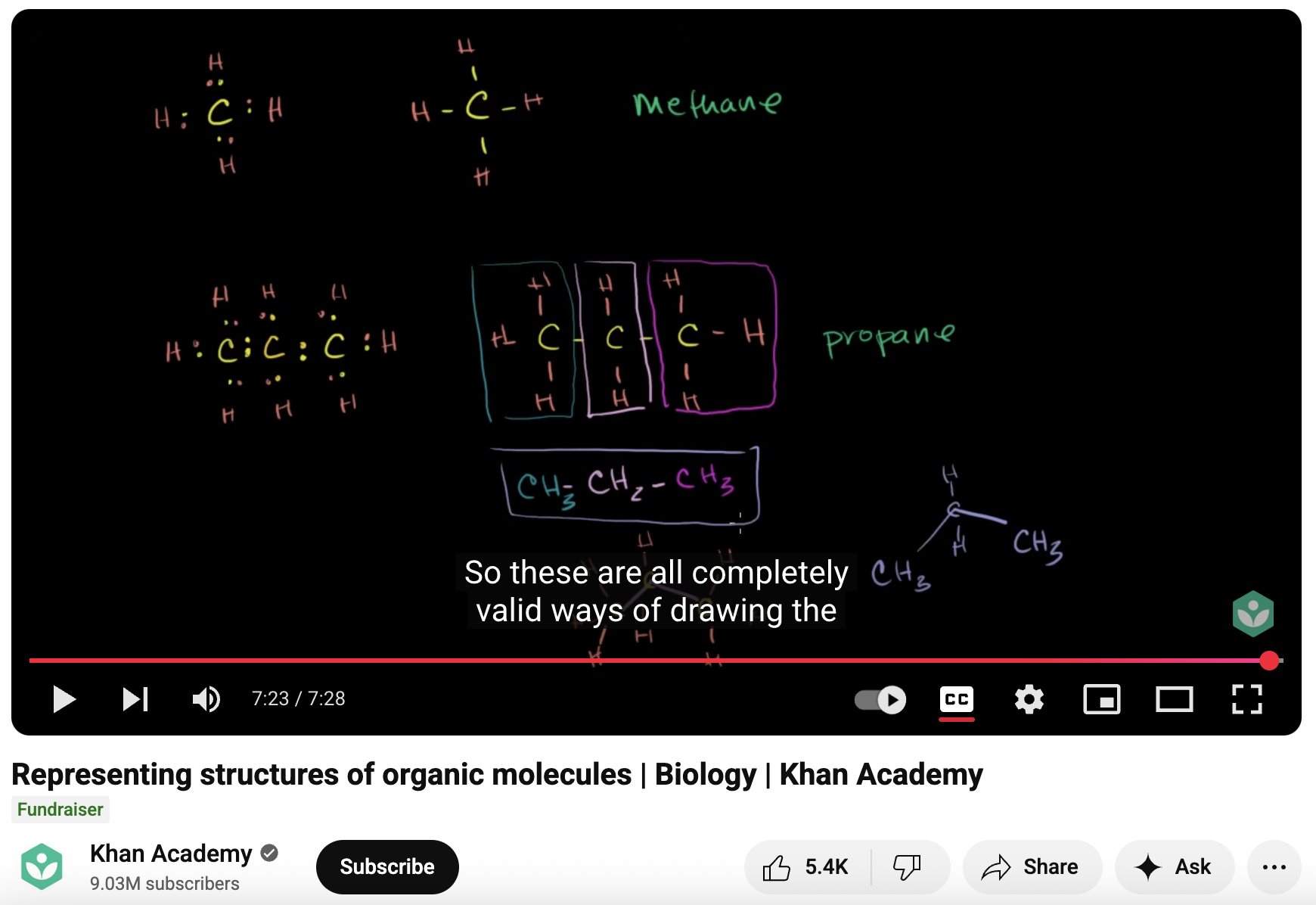 Representing Structures of Organic Molecules, Biology Instructional Video