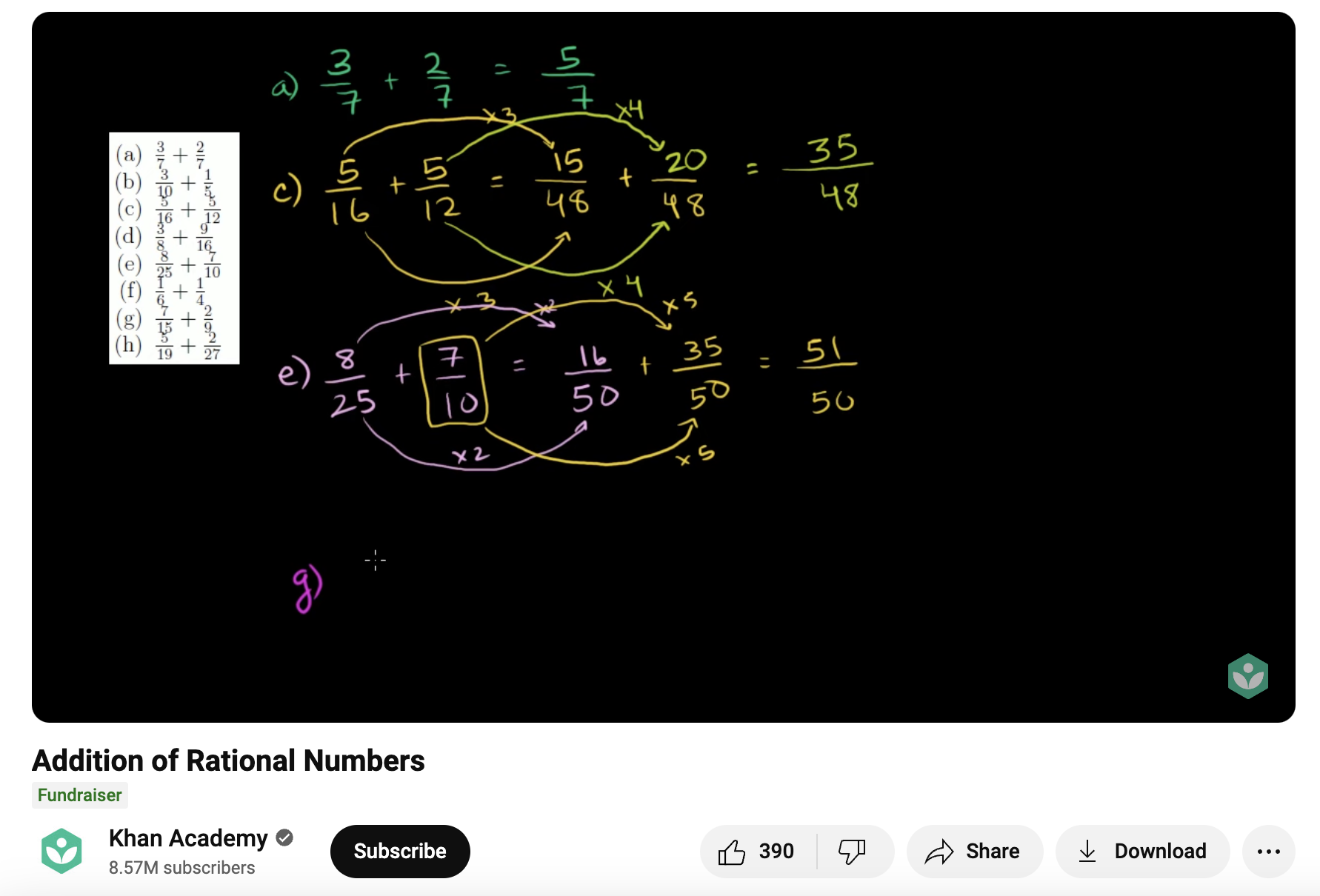 Addition of Rational Numbers Instructional Video