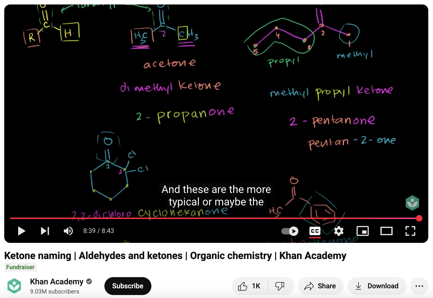 Ketone Naming, Aldehydes and Ketones, Organic chemistry Instructional Video