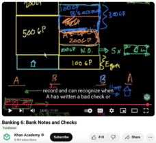 Banking 6: Bank Notes And Checks Instructional Video
