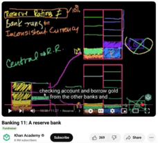 Banking 11: A Reserve Bank Instructional Video