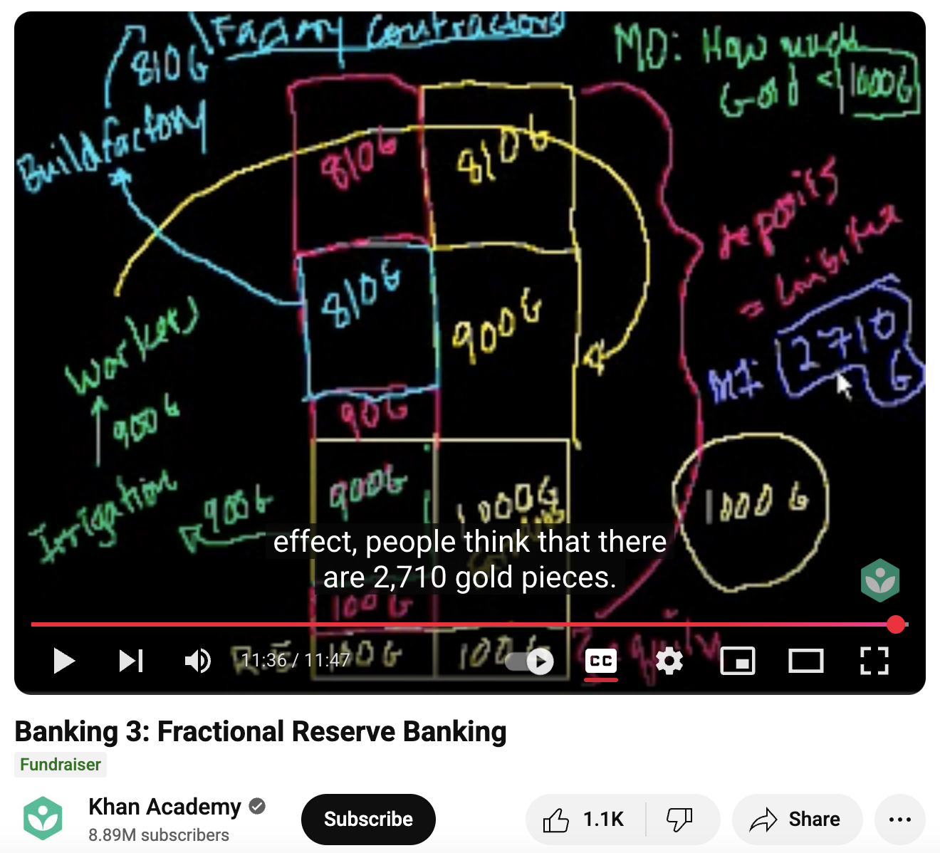 Banking 3: Fractional Reserve Banking Instructional Video