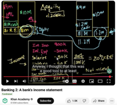 Banking 2: A Bank's Income Statement Instructional Video