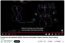 Pi Bonds and Sp2 Hybridized Orbitals, Structure and Bonding, Organic chemistry Instructional Video