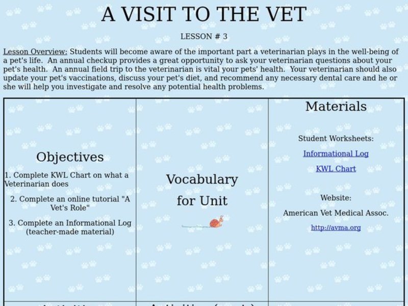A Visit to the Vet Lesson Plan