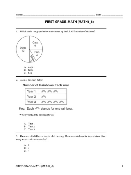 First Grade Math Lesson Plan