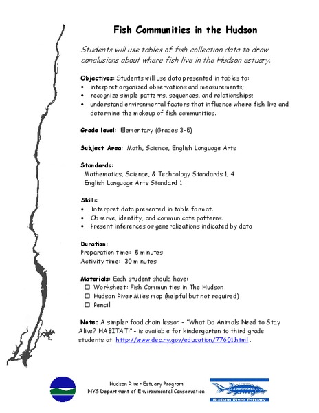 Fish Communities in the Hudson Lesson Plan