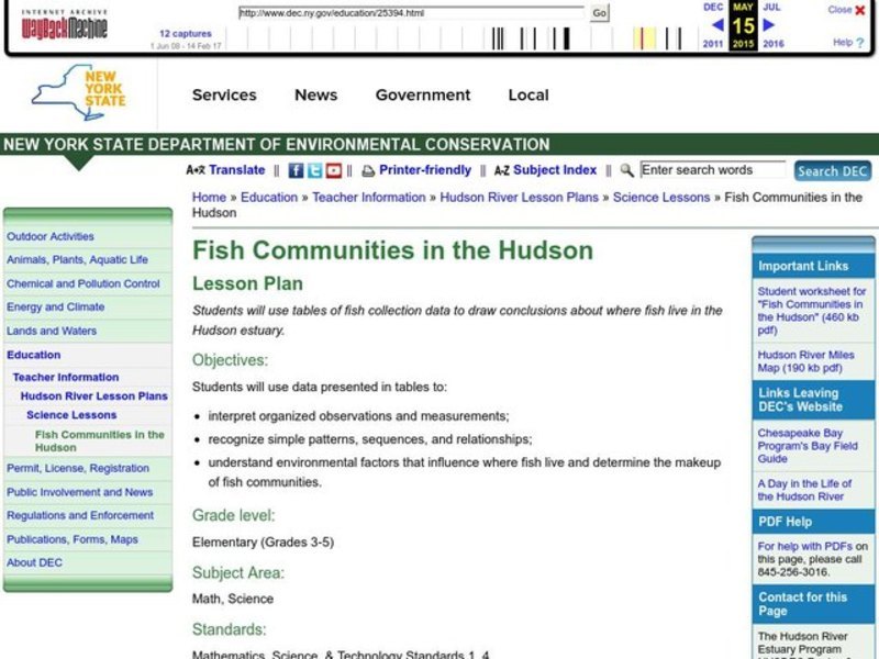 Fish Communities in the Hudson Lesson Plan