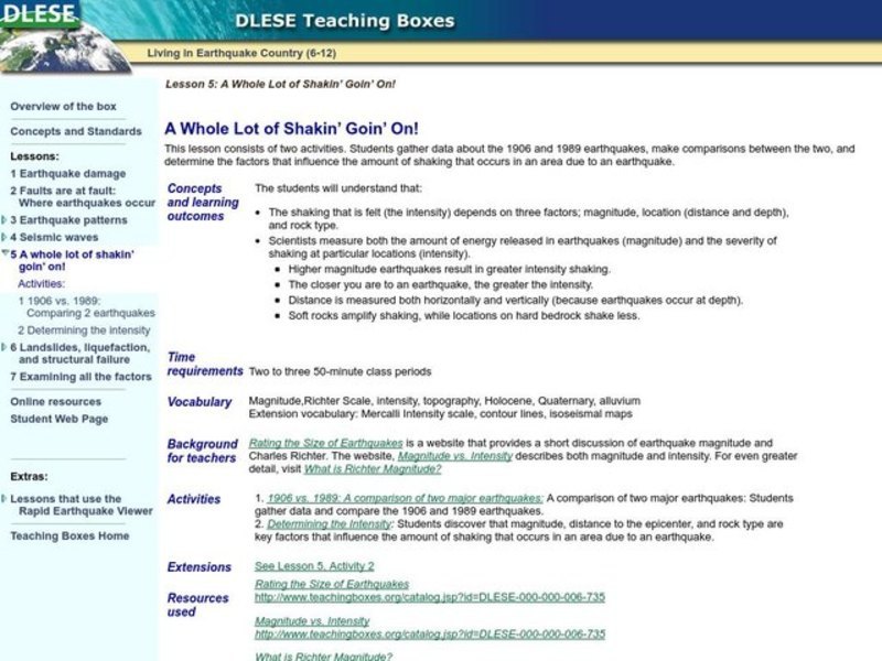 A Whole Lot of Shakin' Goin' On! Lesson Plan