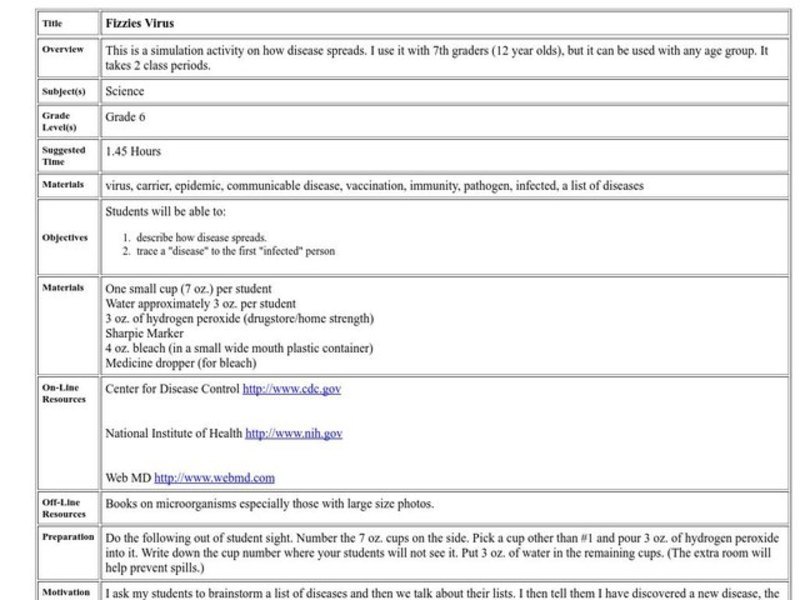 Fizzies Virus Lesson Plan