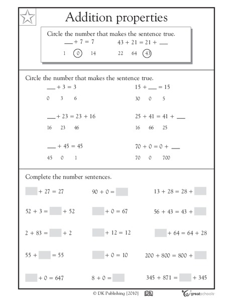 Making Addition Sentences True Worksheet