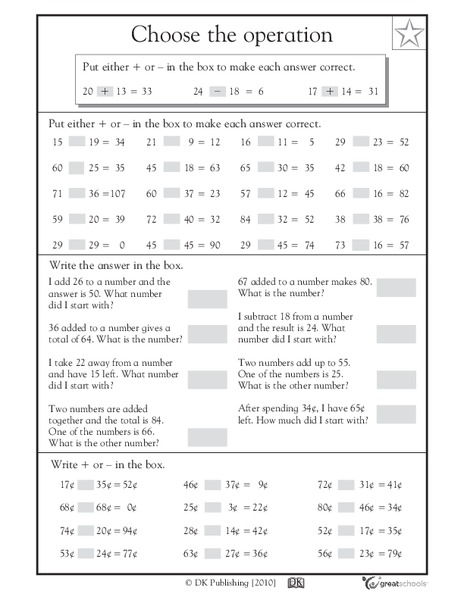 Choose the Operation: Plus or minus (up to 100) Worksheet