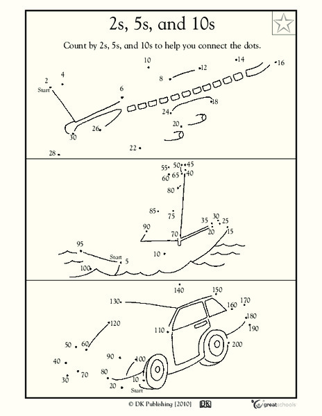 Patterns of 2s, 5s, and 10s Worksheet