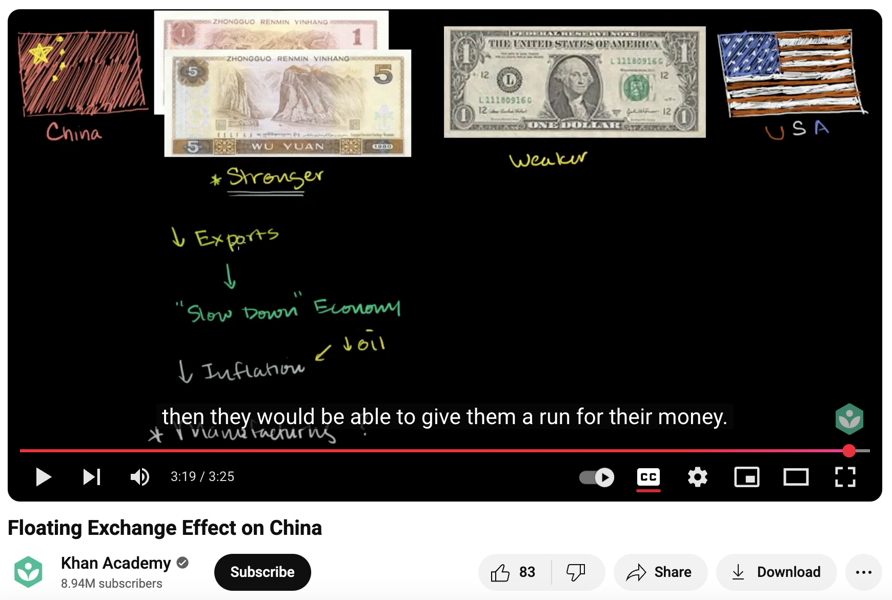 Floating Exchange Effects on China Instructional Video