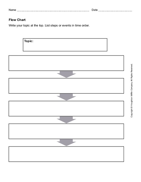 Flow Chart Organizer