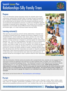 Silly Family Trees Lesson Plan