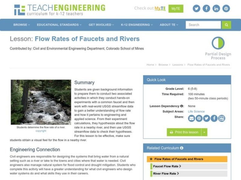 Flow Rates of Faucets and Rivers Lesson Plan