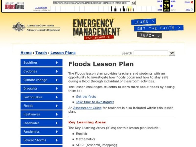 Floods Lesson Plan