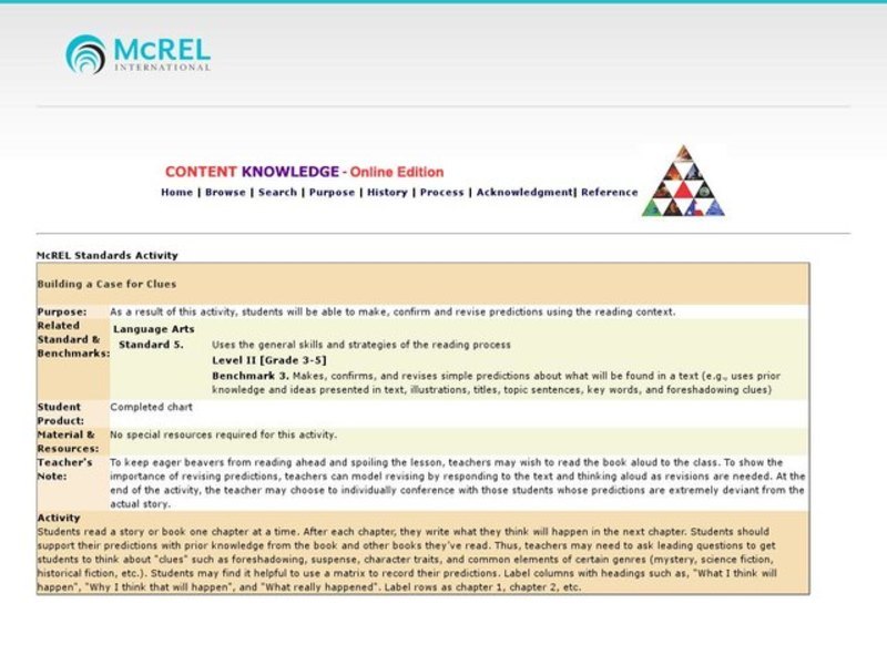 Building a Case for Clues Lesson Plan