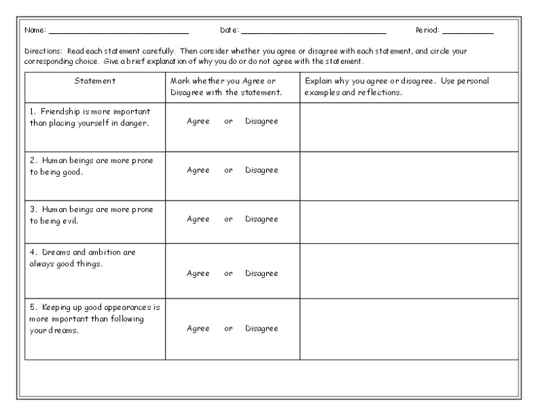 Agree or Disagree: Dr. Jekyll and Mr. Hyde Organizer
