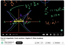 Foci of a Hyperbola, Conic Sections, Algebra II Instructional Video