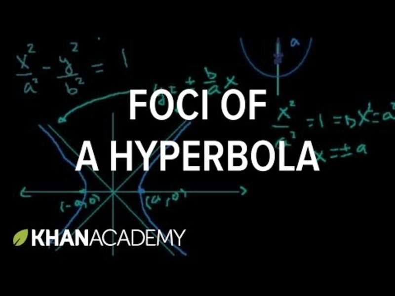 Foci of a Hyperbola Instructional Video