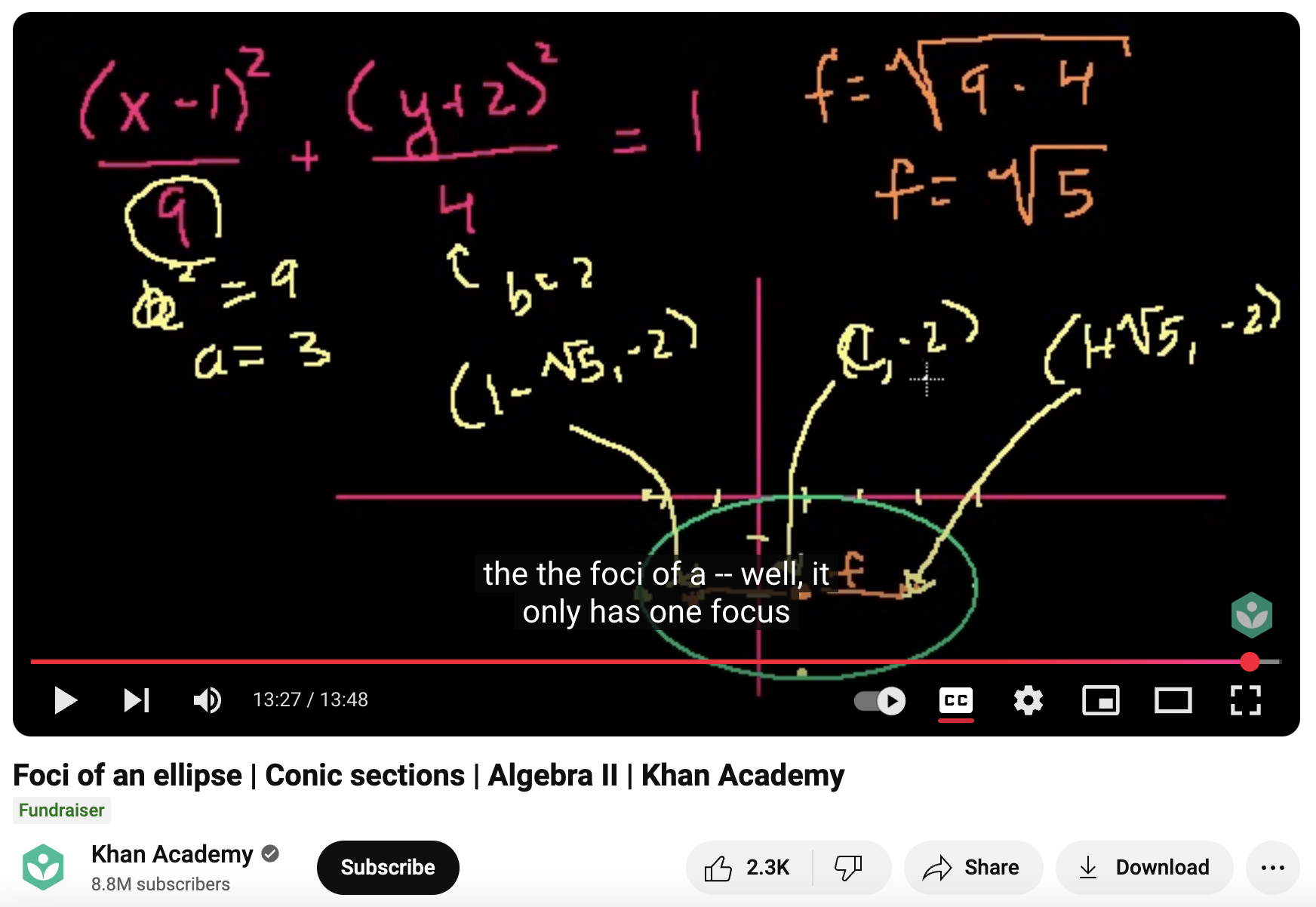 Foci of an Ellipse, Conic Sections, Algebra II Instructional Video