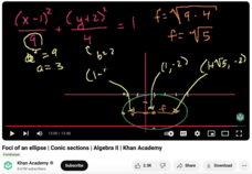 Foci of an Ellipse, Conic Sections, Algebra II Instructional Video