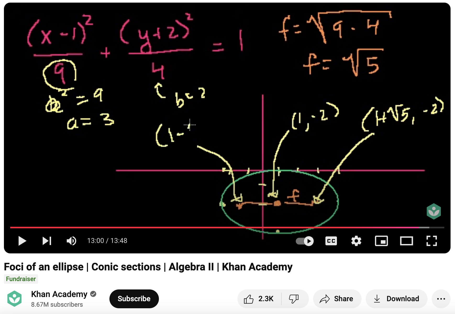 Foci of an Ellipse, Conic Sections, Algebra II Instructional Video