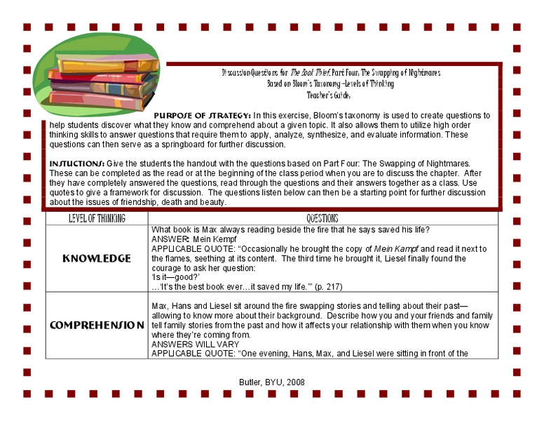 The Book Thief: Discussion Questions Lesson Plan
