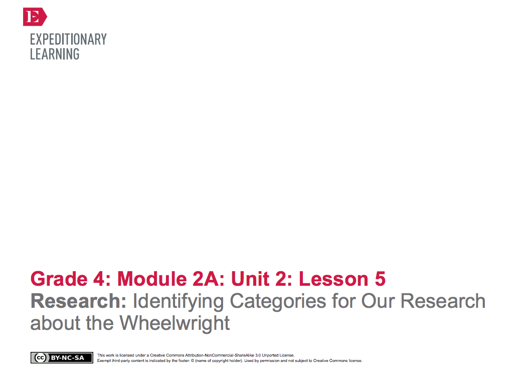 Research: Identifying Categories for Our Research About the Wheelwright Lesson Plan