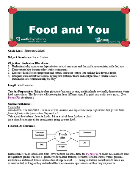Food and You Lesson Plan