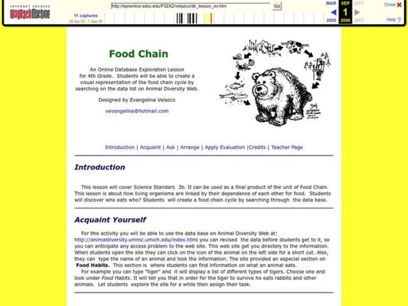 Food Chain Lesson Plan