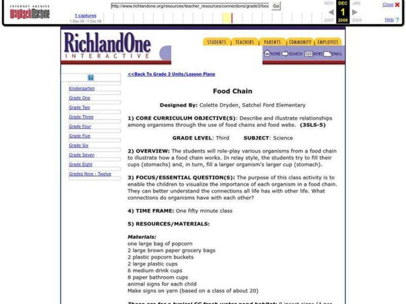 Food Chain Lesson Plan