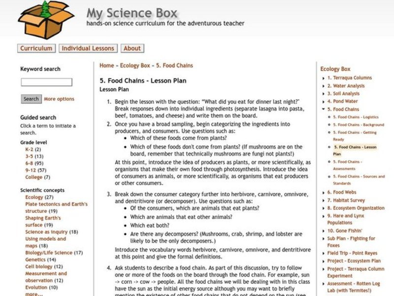 Food Chains Lesson Plan