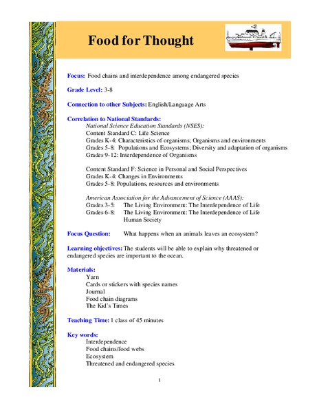 Food for Thought Lesson Plan